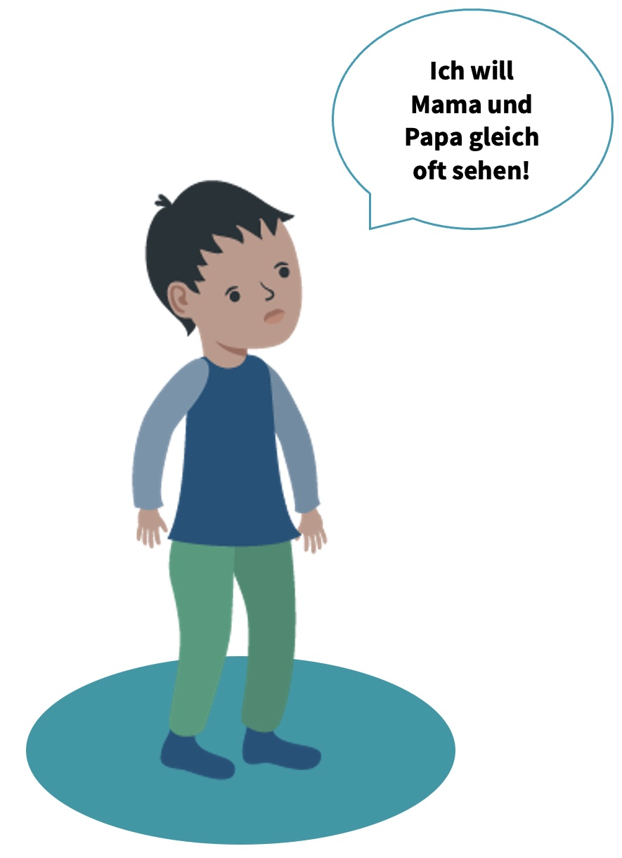 Junge im Kindergartenalter mit Sprechblase, in der steht: Ich will Mama und Papa gleich oft sehen!